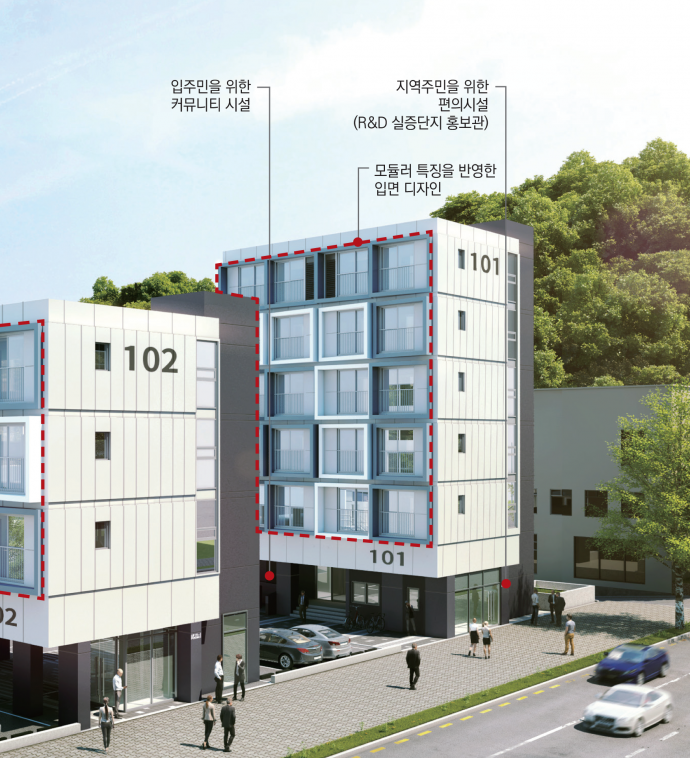 가양모듈러실증단지에 지어진 모듈러 주택의 조감도, - 한국건설기술연구원 제공